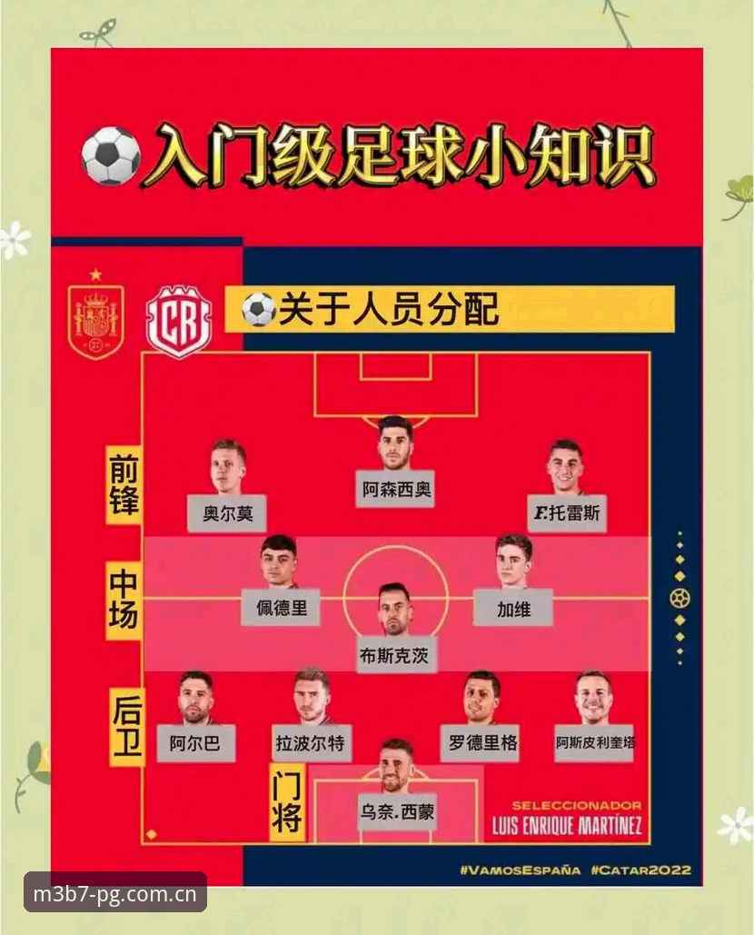 U17世界杯观赛操作教程：从抽签分组到比赛追踪的完整指南